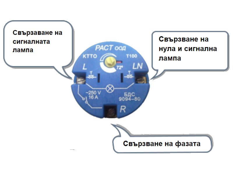 КТТО 3